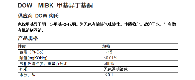 dow mibk 甲基异丁基酮                                    面议